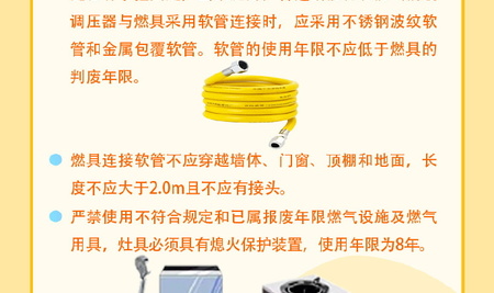 餐飲行業(yè)一定要知道的燃?xì)獍踩R(shí)↓